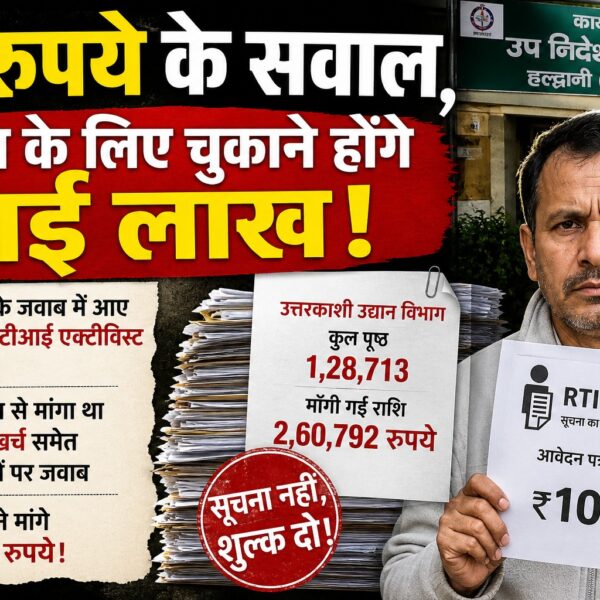 10 रुपये के सवाल पर ढाई लाख का बिल! RTI जवाब के लिए उद्यान विभाग ने मांगे लाखों रुपये
