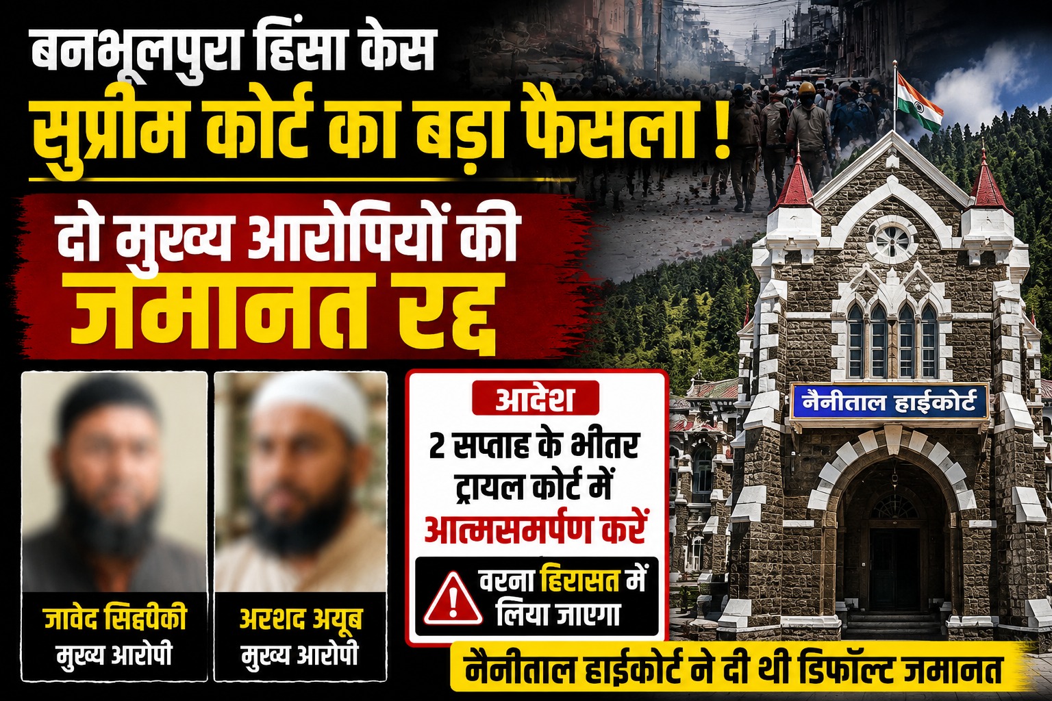 बनभूलपुरा हिंसा के दो मुख्य आरोपियों की जमानत सुप्रीम कोर्ट ने रद्द की।