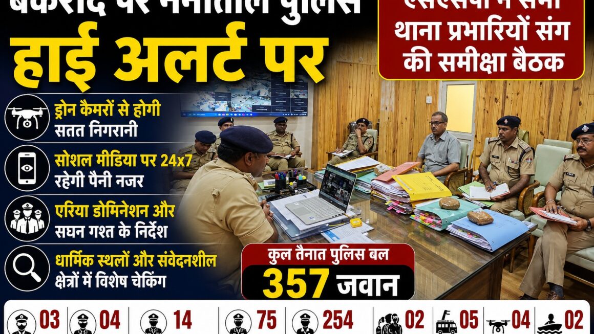 सड़क, गली न मैदान, मस्जिद और ईदगाह में होगी नमाज