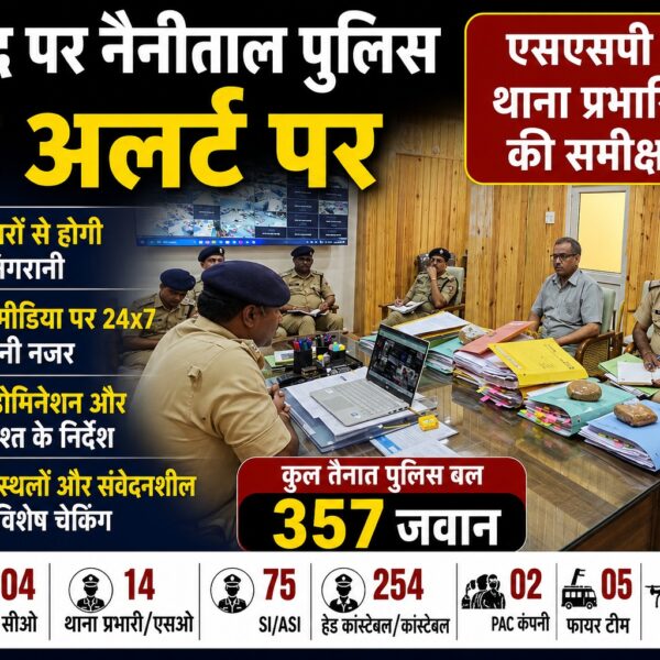 सड़क, गली न मैदान, मस्जिद और ईदगाह में होगी नमाज