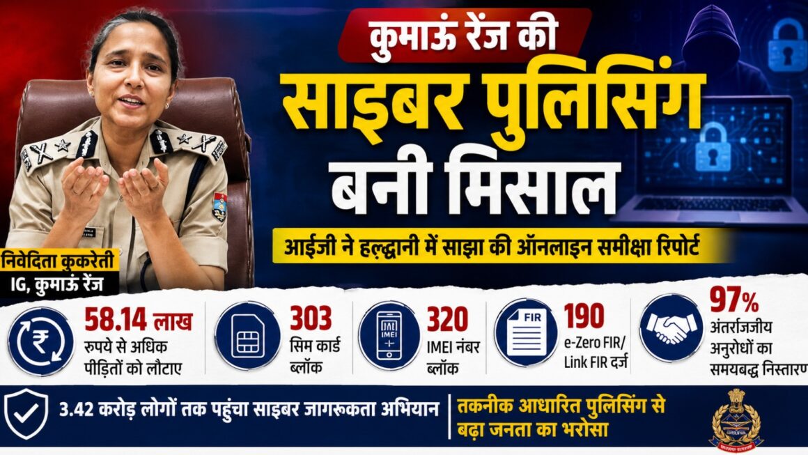 कुमाऊं की आईजी निवेदिता कुकरेती।