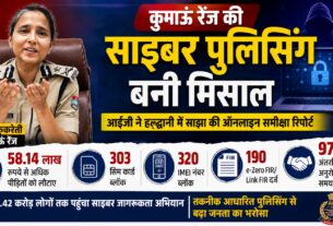 न तस्कर बचेंगे न साइबर क्रिमिनल, अपराधियों के लिए बिछाया जाल
