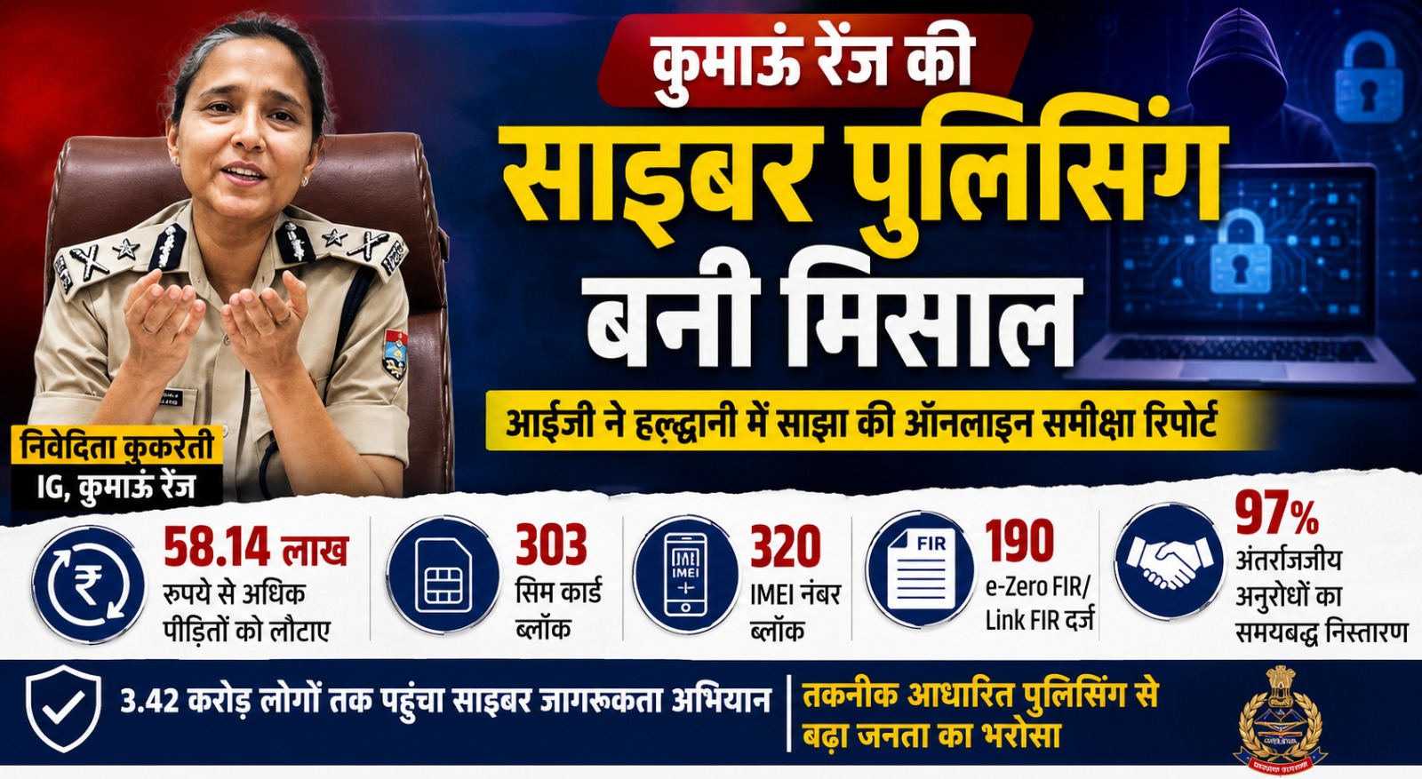 कुमाऊं की आईजी निवेदिता कुकरेती।