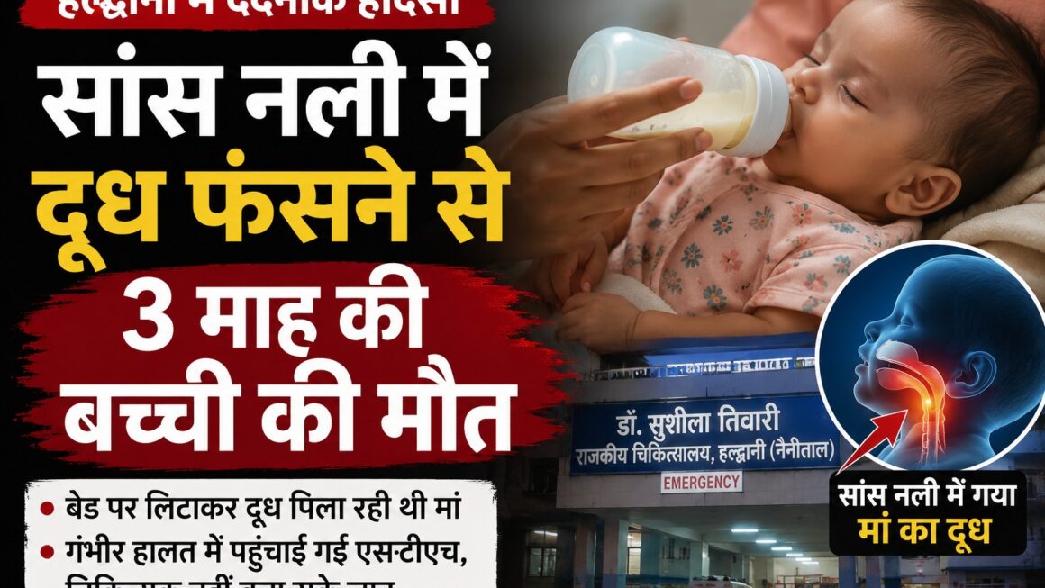 सांस नली में फंसा मां का दूध, तीन माह की बच्ची की मौत