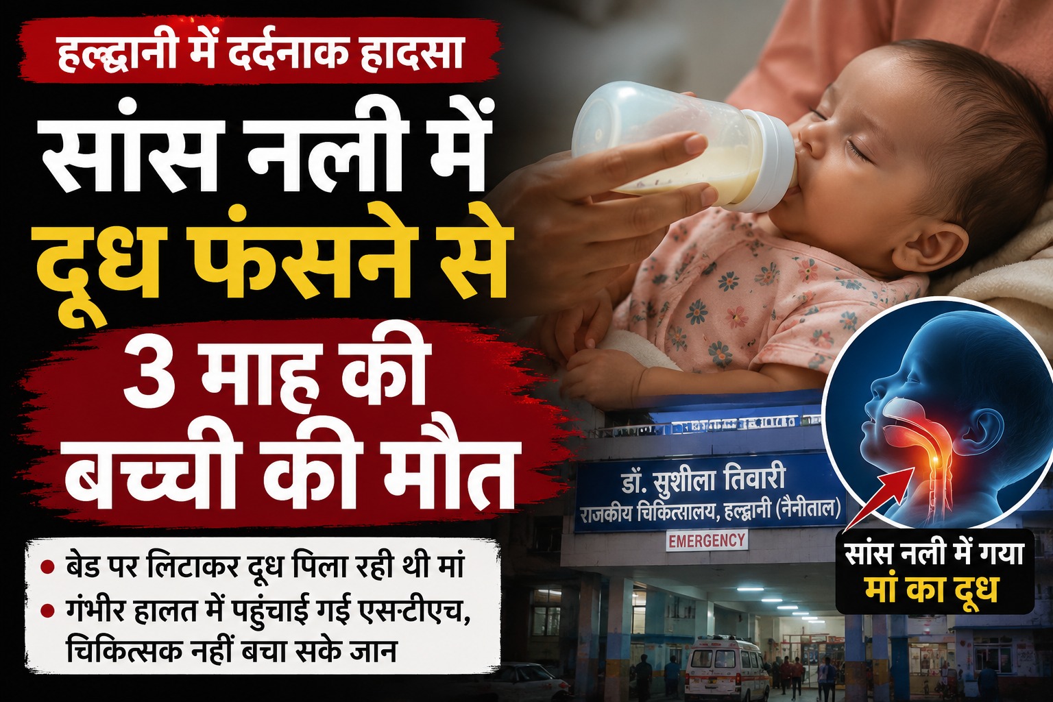 सांस नली में फंसा मां का दूध, तीन माह की बच्ची की मौत