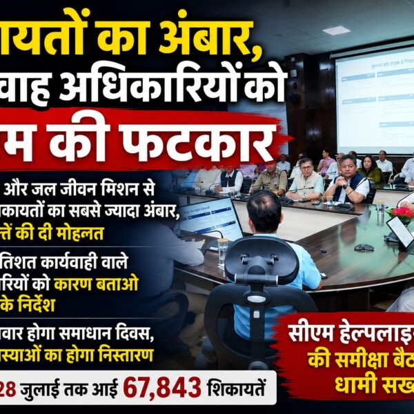शिकायतों का अंबार, लापरवाह अधिकारियों को सीएम की फटकार