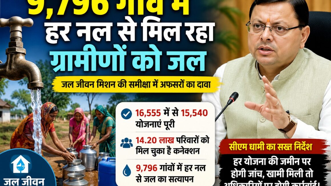 9,796 गांव में हर नल से मिल रहा ग्रामीणों को जल
