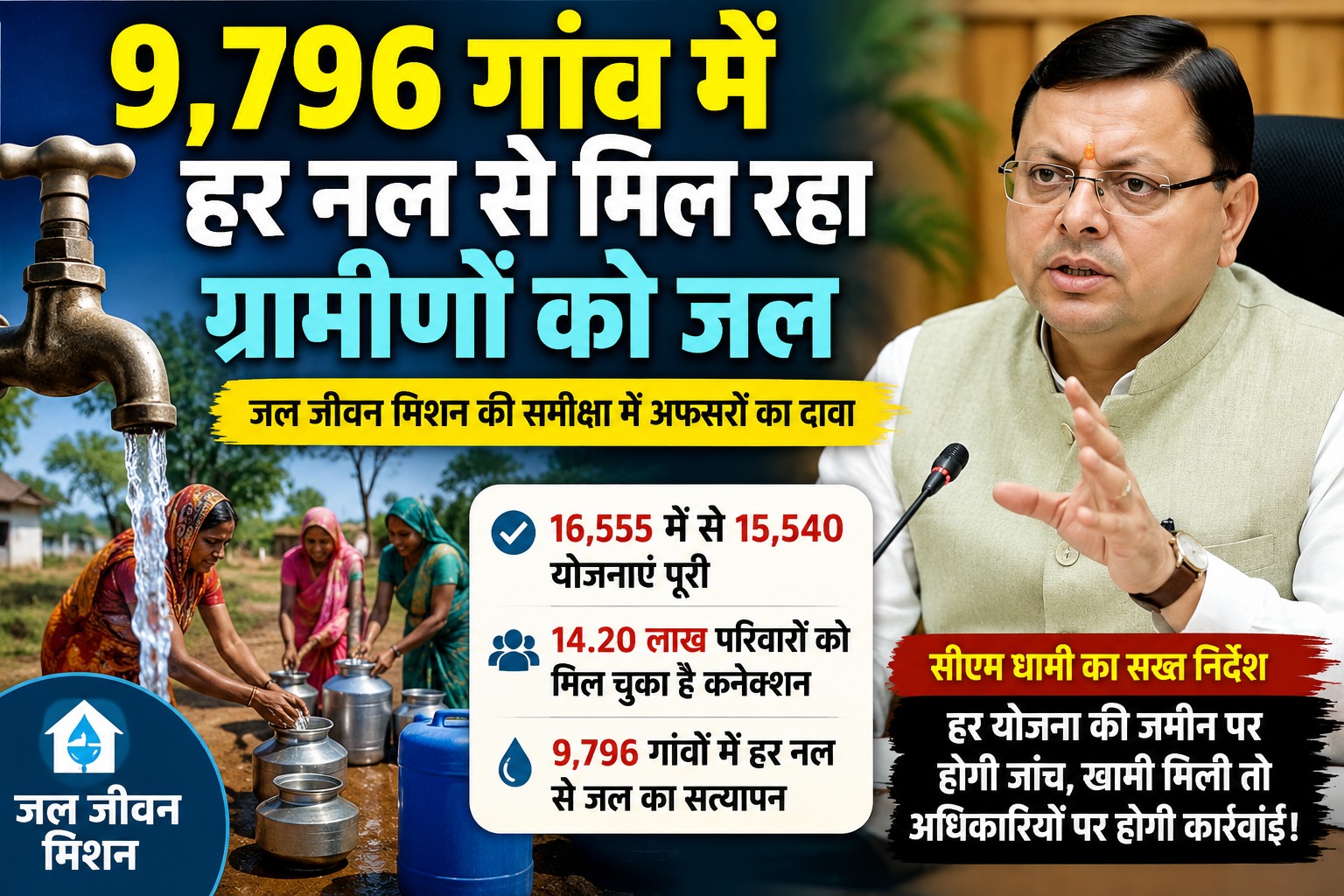 जल जीवन मिशन की समीक्षा बैठक।
