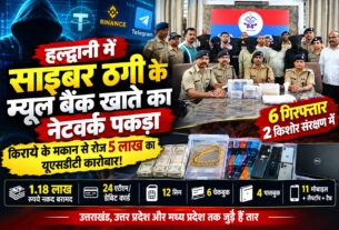 किराये के मकान से रोज 5 लाख का साइबर खेल, म्यूल खातों से ठगी की रकम खपाने वाला गिरोह पकड़ा