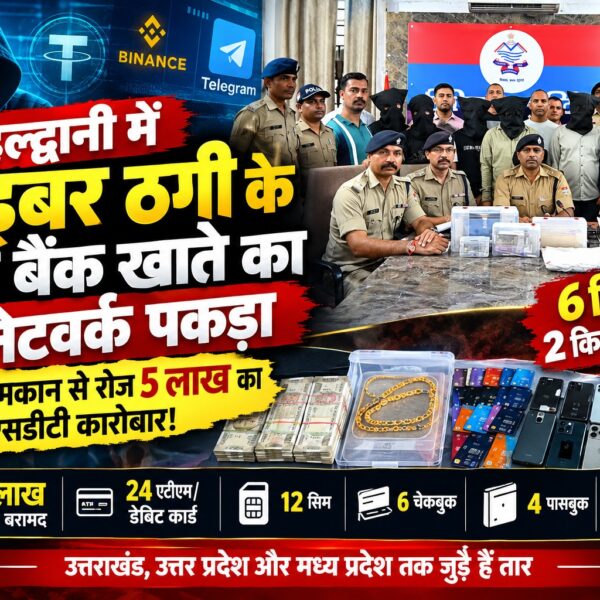 किराये के मकान से रोज 5 लाख का साइबर खेल, म्यूल खातों से ठगी की रकम खपाने वाला गिरोह पकड़ा