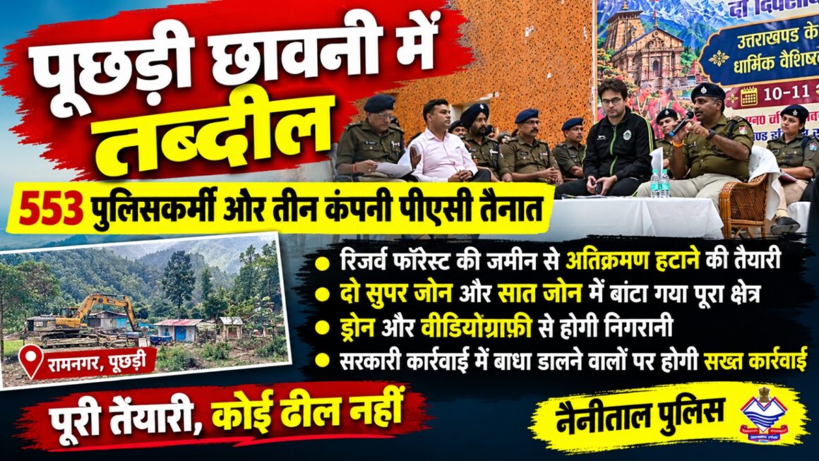 पूछड़ी छावनी में तब्दील, 525 पुलिसकर्मी और तीन कंपनी पीएसी तैनात